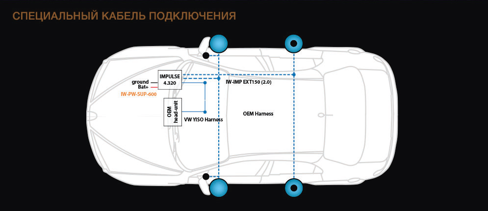 Схема установки автозвука KIT VW 165 ACTIVE
